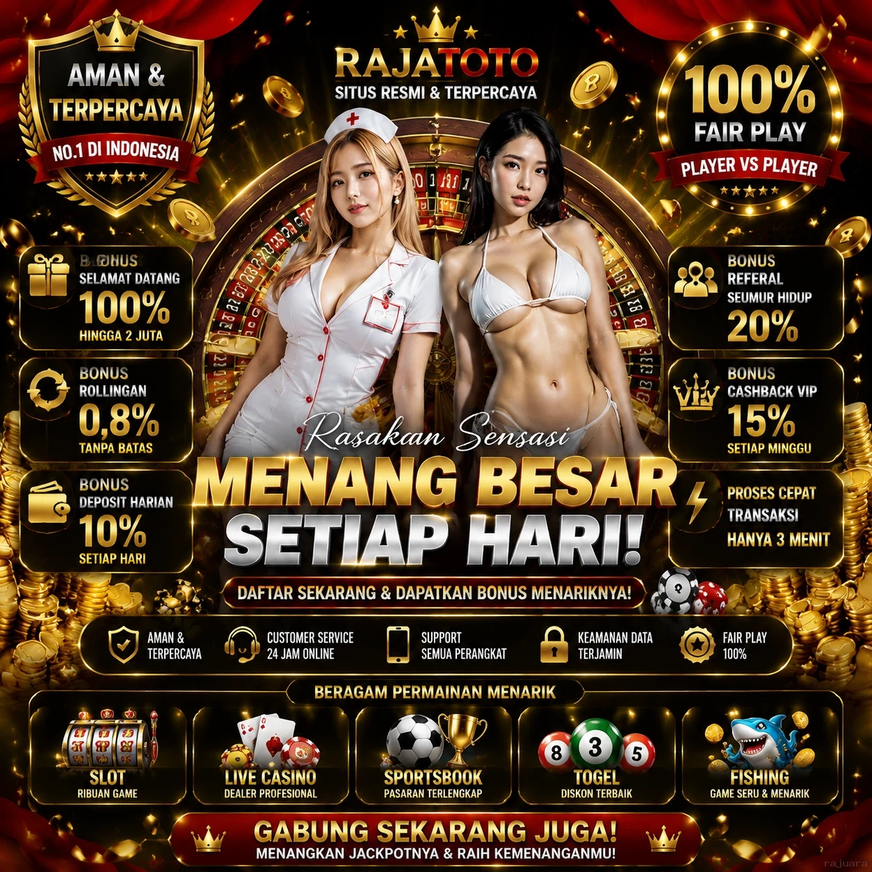 rajuara APK Indonesia - Panduan Lengkap dan Tutorial